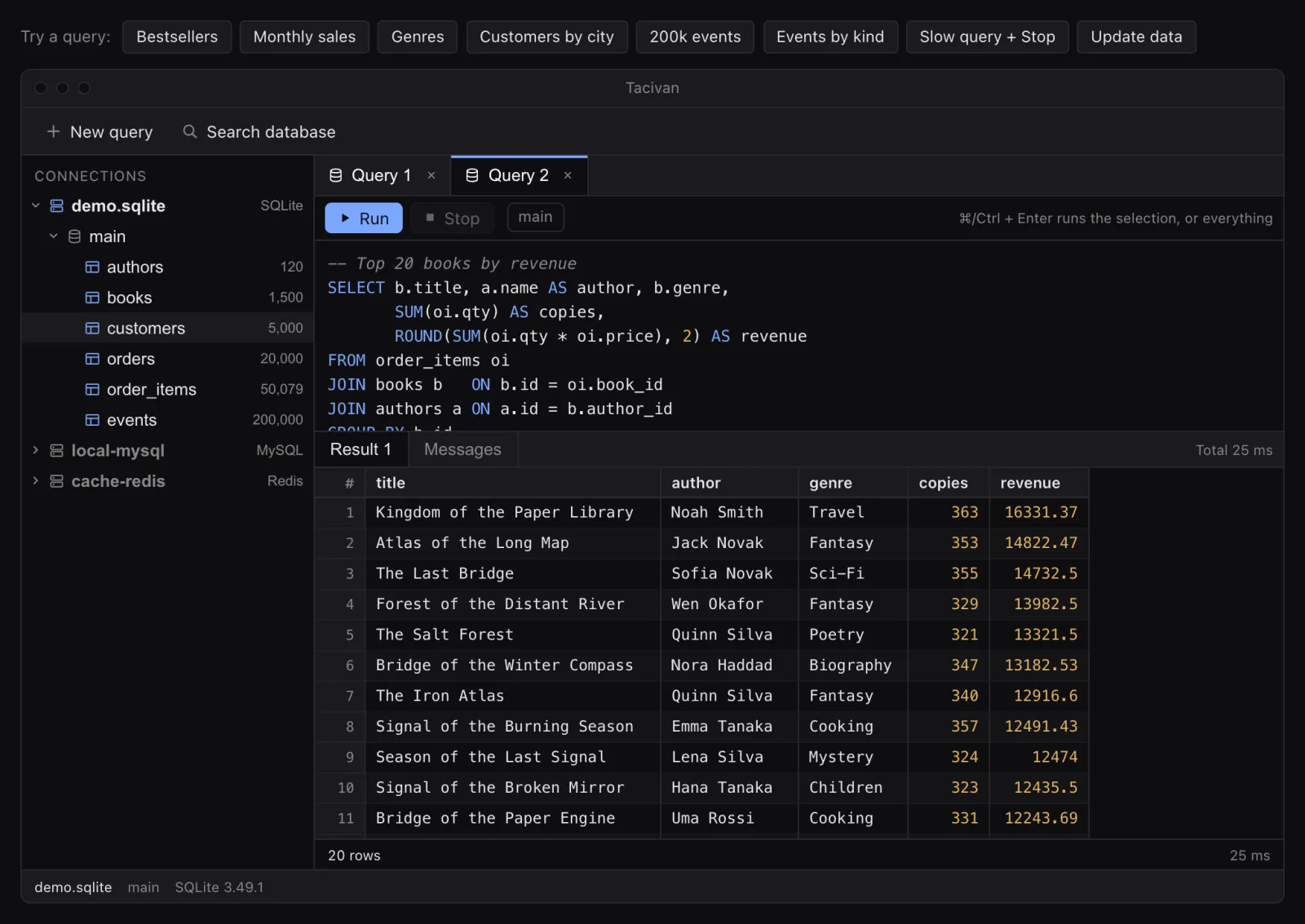 Connection tree, tabs and SQL editor