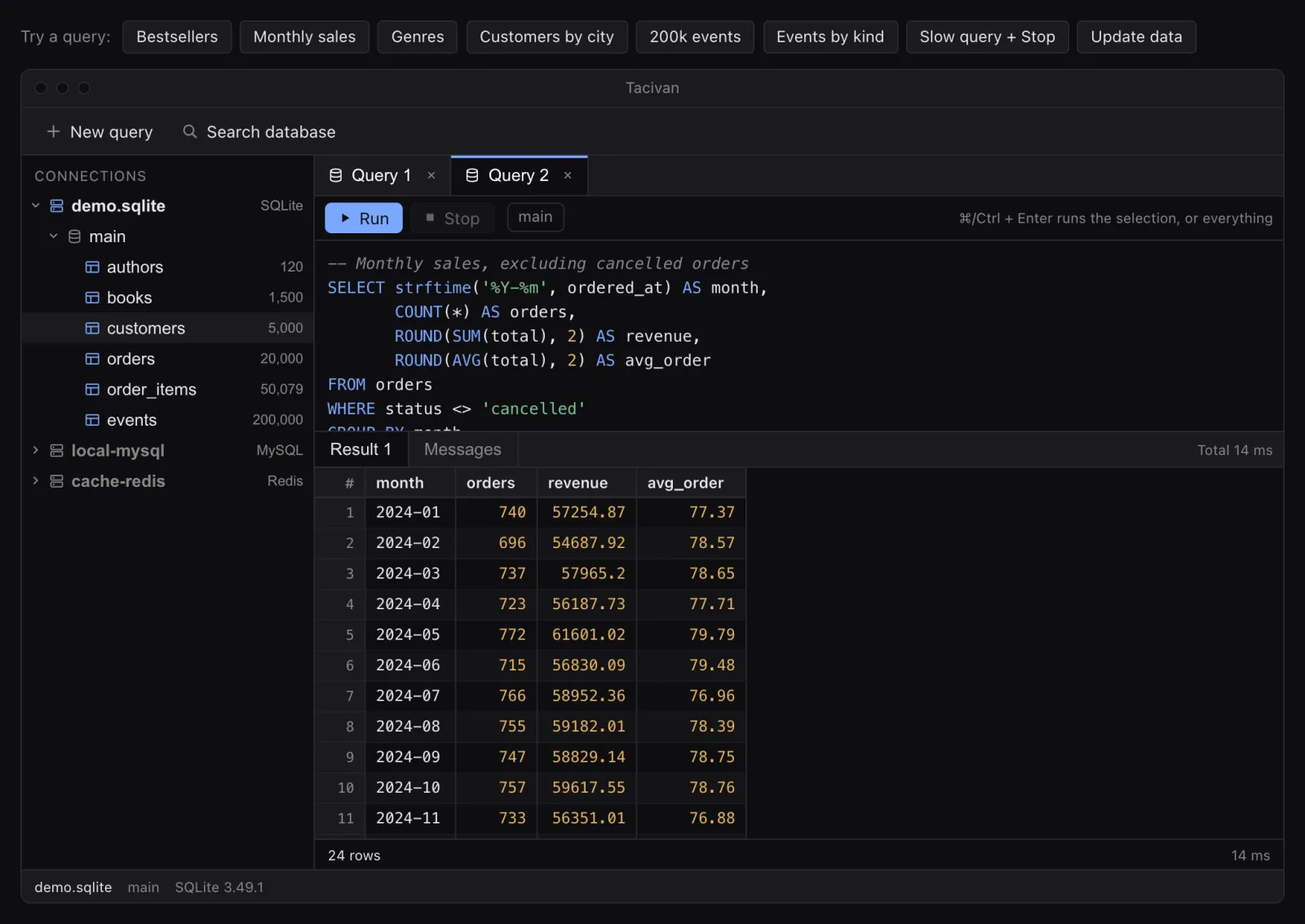Query results in a virtualised grid
